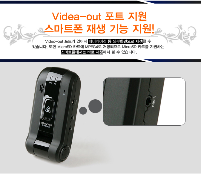 Video-out Ʈ ־ ׺̼  ܺȭ   ֽϴ.  MicroSDī忡 MPEG4 ǹǷ MicroSD ī带 ϴ Ʈ ٷ ؼ   ֽϴ.